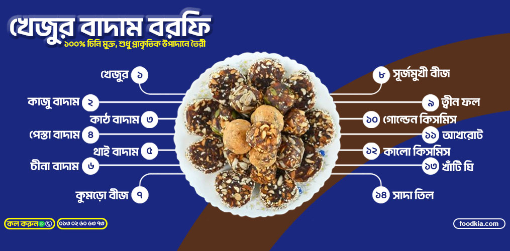 প্রিমিয়াম খেজুর বাদাম বরফি